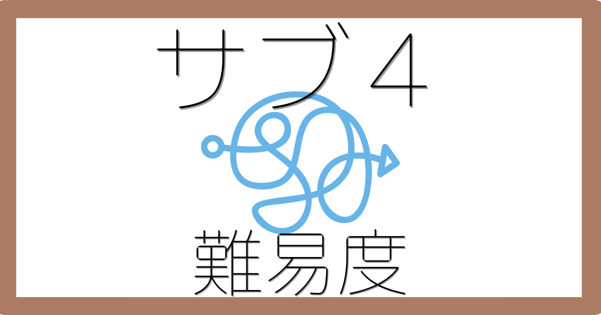 フルマラソンサブ４の難易度は高くない 約63 が達成 男女別の達成率は わかりやすく解説します ランニング研究所